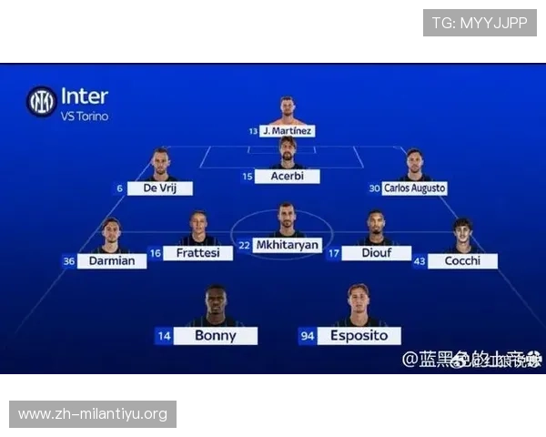 国际米兰与都灵的比赛战术解析及关键球员表现点评