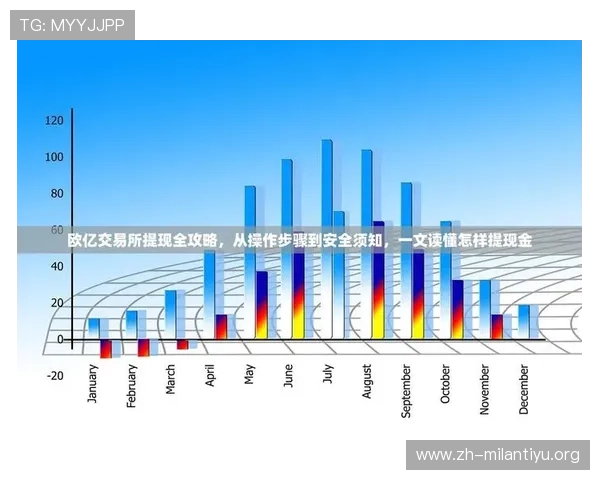 欧亿娱乐平台存取款流程详解确保资金安全快速到账体验