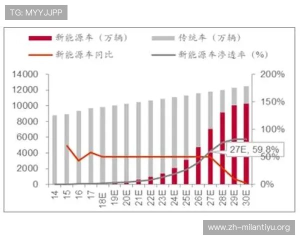 米兰平台稳定安全对游戏行业发展的重要意义与未来趋势 米兰平台稳定安全对游戏行业发展的重要意义与未来趋势