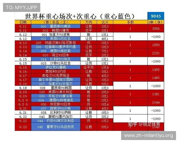 南非对韩国比赛冷门预测分析与赛前专家观点汇总